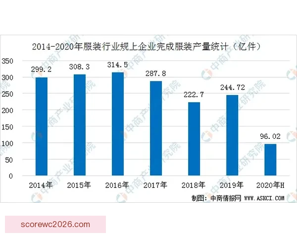 世界杯在线投注趋势解析与安全策略全面指南分享及平台选择技巧深度剖析